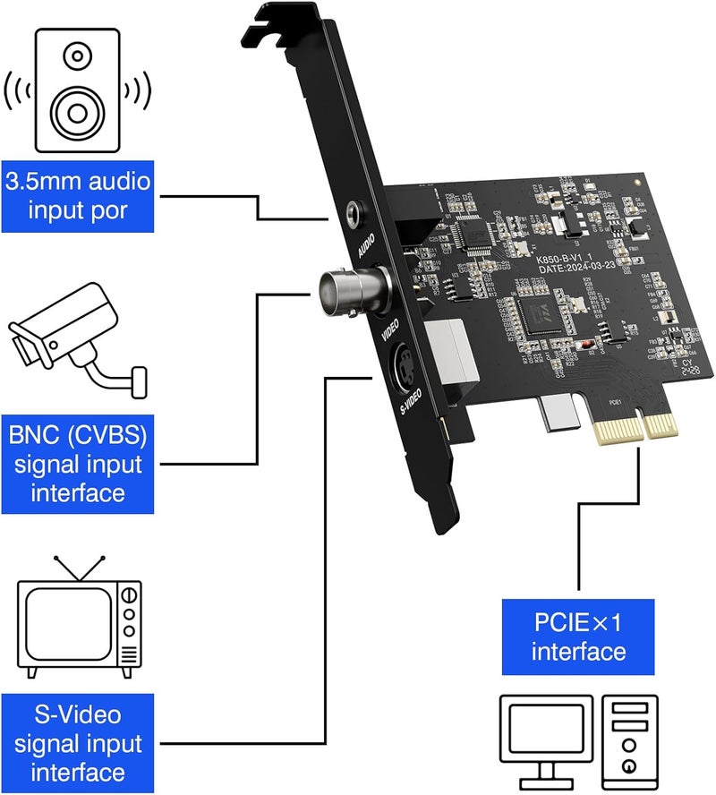 DigitPro PCIE Video Capture Card, HDMI Capture Card for Streaming, Gaming & Recording, HDMI Video Capture Board, Pass-Through with Ultra-Low Latency on Windows 8, 10, 11 & Linux - Image 3